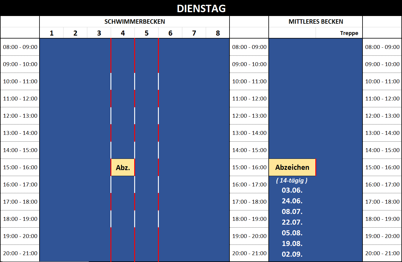 Dienstag