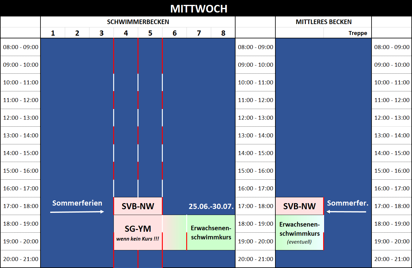 Mittwoch