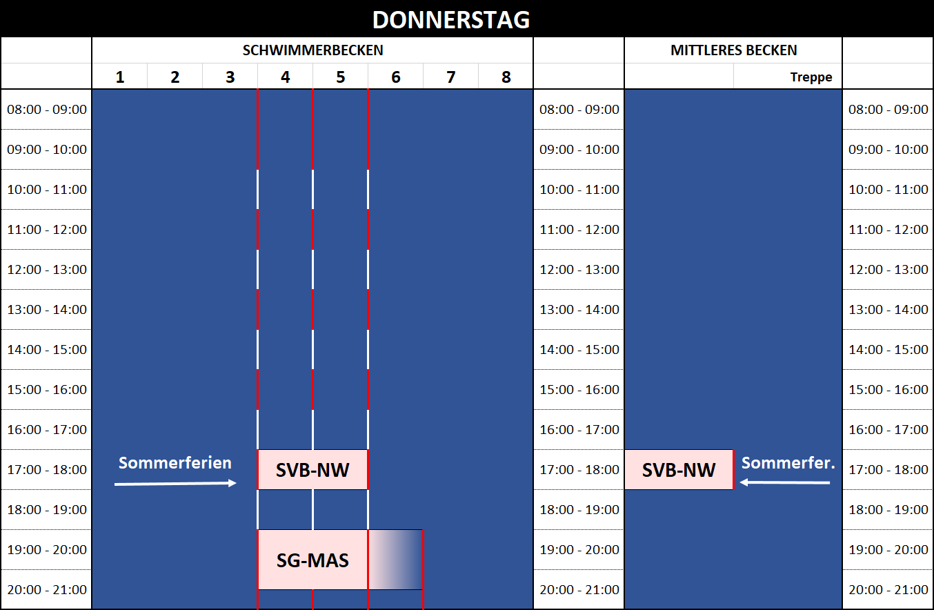 Donnerstag
