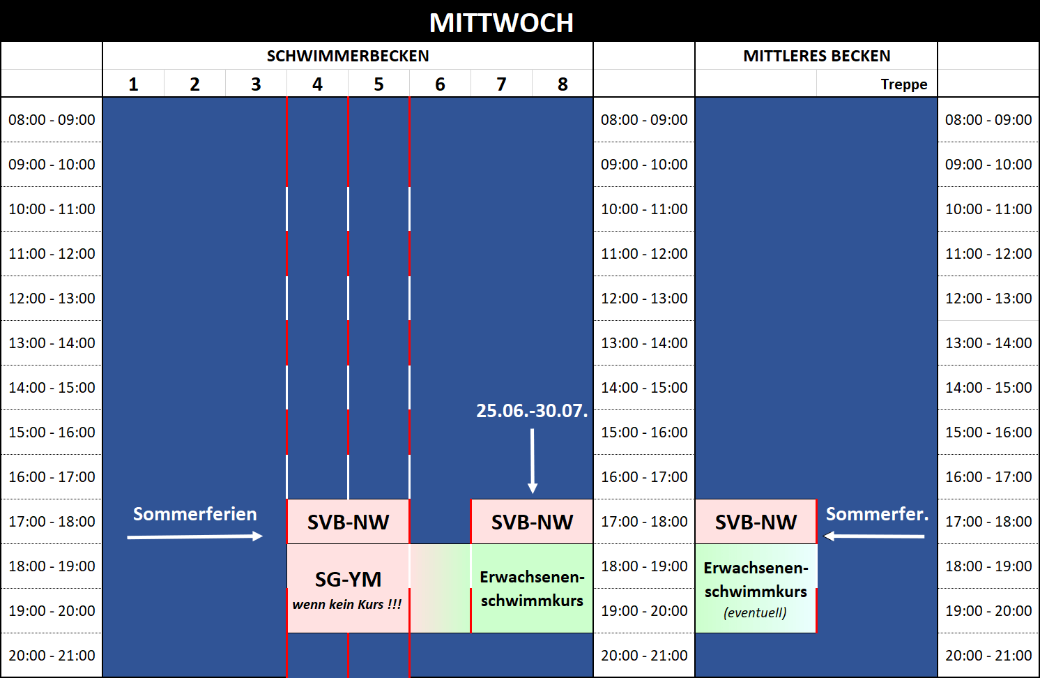Mittwoch